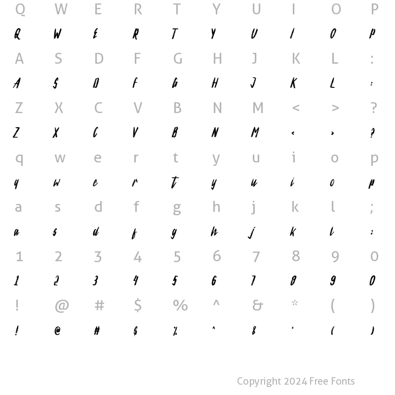 Character Map of Silver Rayleigh Regular