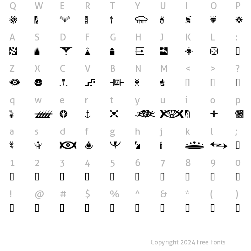 Character Map of Simbolos 1 Regular