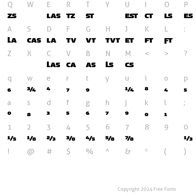 Character Map of SimianDisplay GorillaLigs