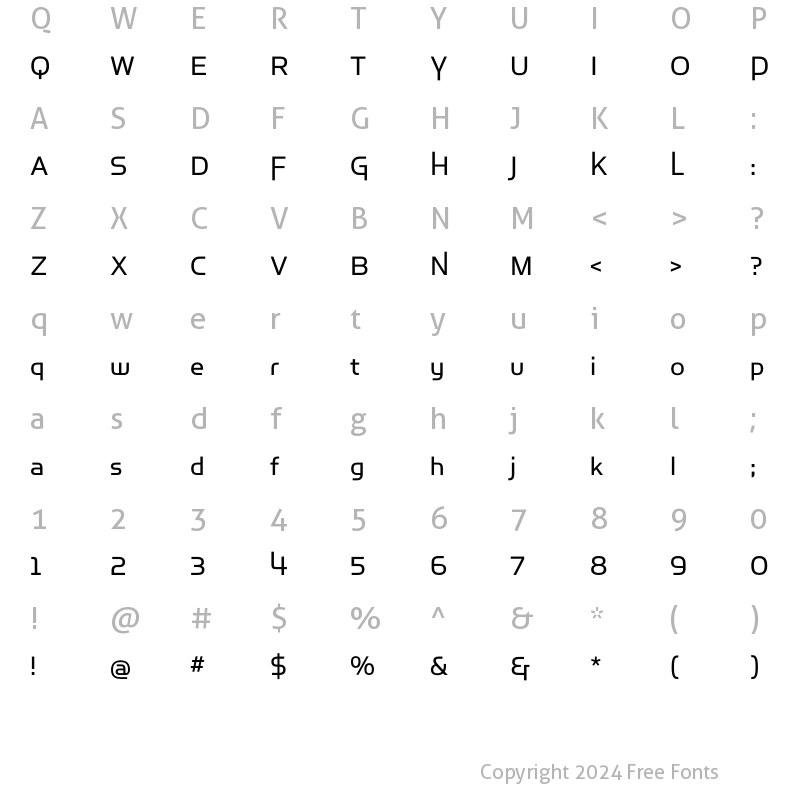 Character Map of SimianDisplay OrangutanAlt