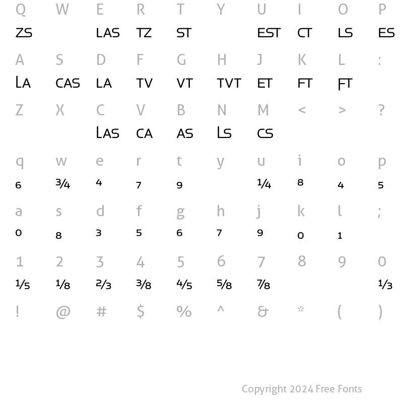 Character Map of SimianDisplay OrangutanLigs