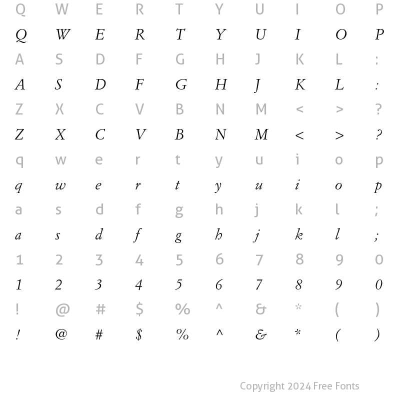 Character Map of Simoncini Garamond Italic