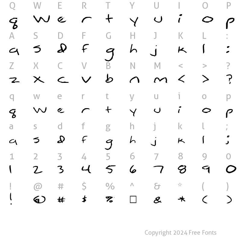 Character Map of Simpleton Normal