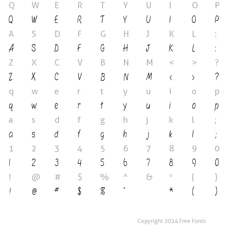 Character Map of SimplicityCondensed Regular