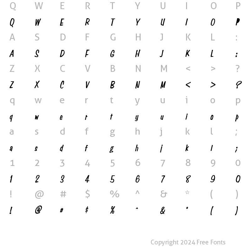 Character Map of Simpson Condensed Heavy Italic