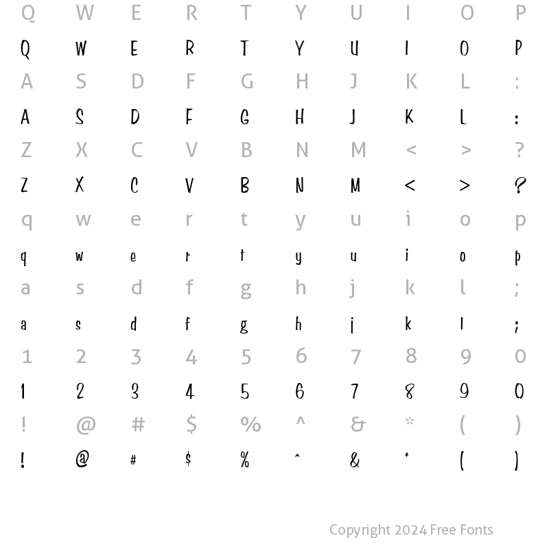 Character Map of Simpson Condensed Normal