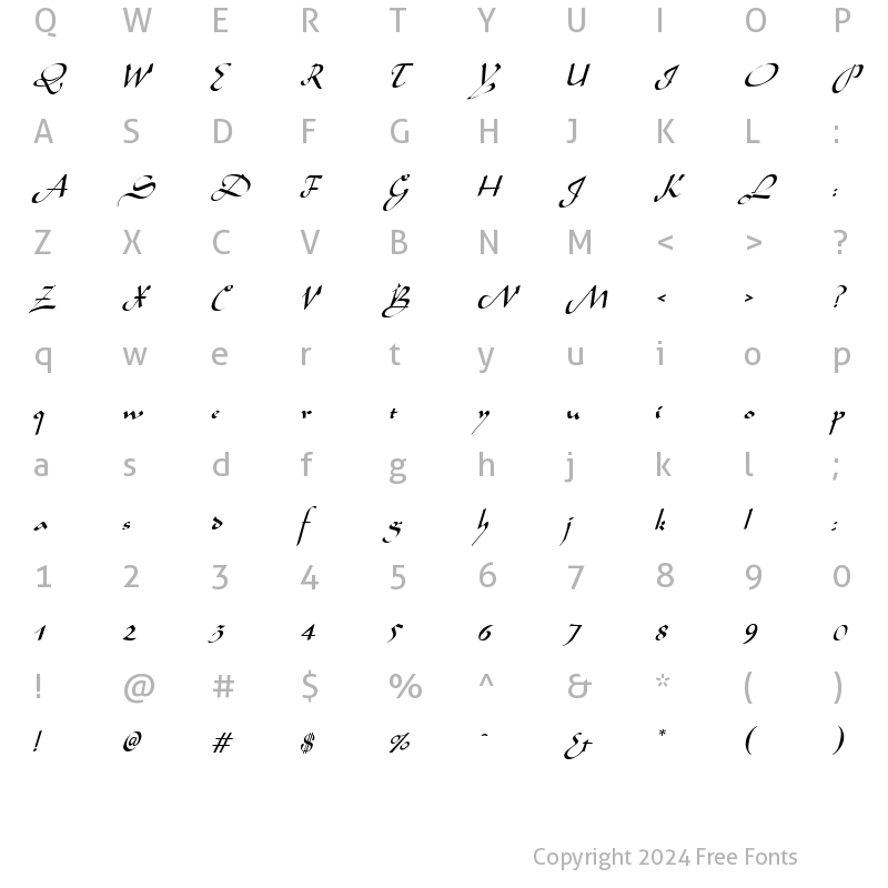 Character Map of Sinbad Normal