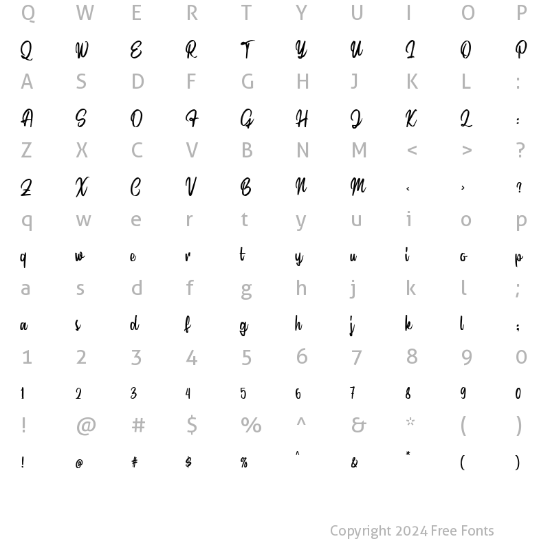 Character Map of Sindoro Script Regular