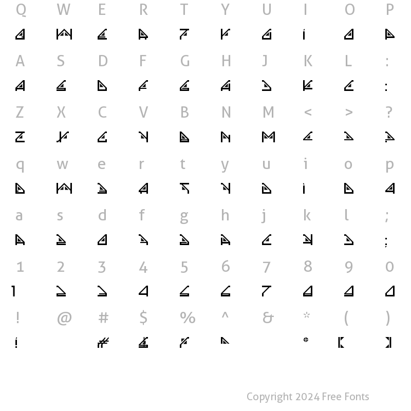 Character Map of Sindrome Regular