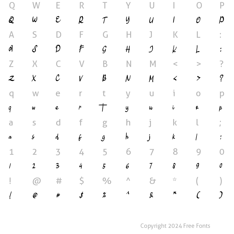 Character Map of Sindyceta Regular