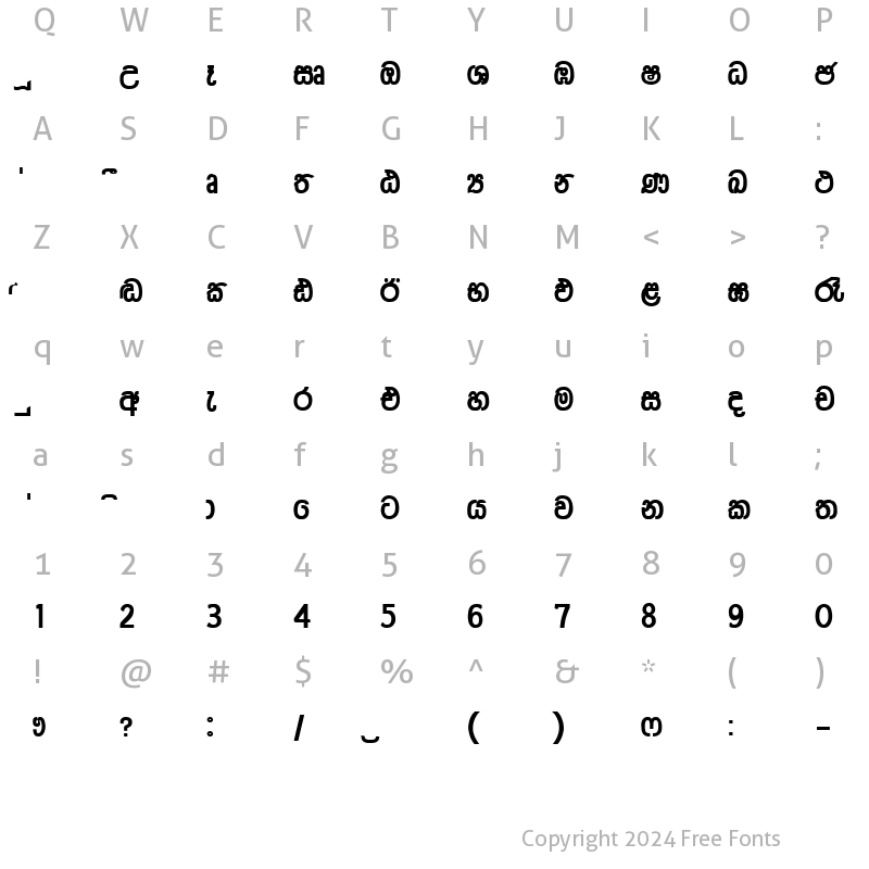 Character Map of Sinhala - Kumudu Bold