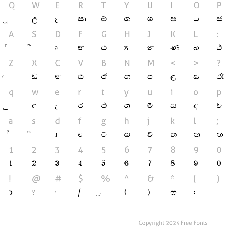 Character Map of Sinhala_Bld Plain