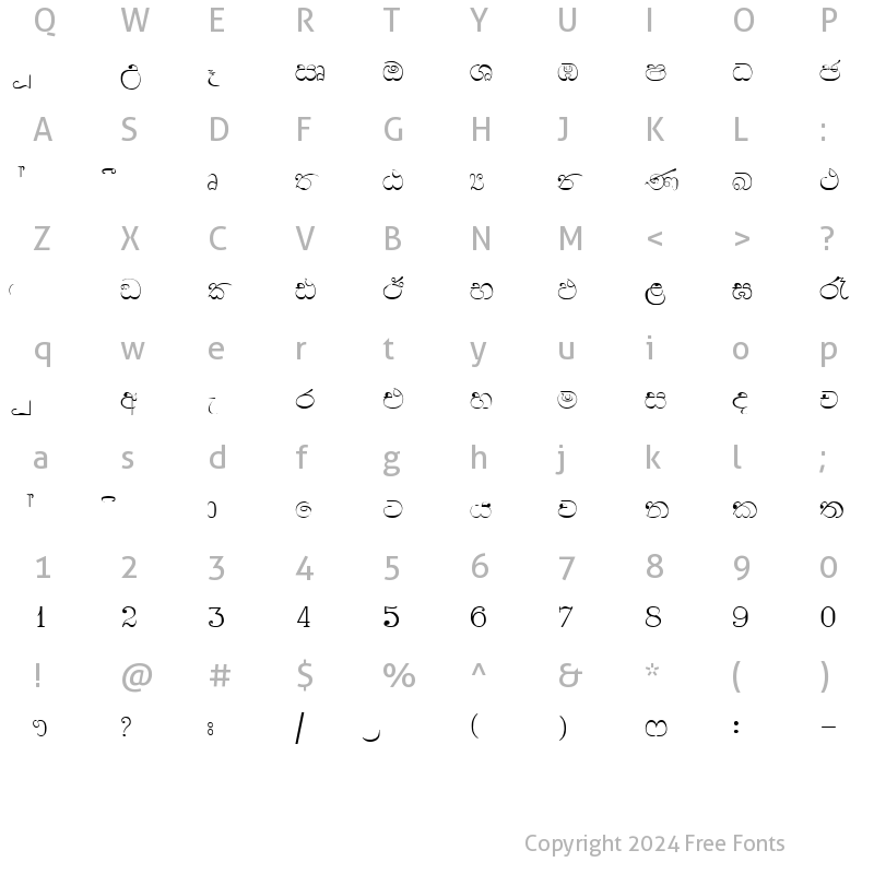 Character Map of Sinhala_Light Plain