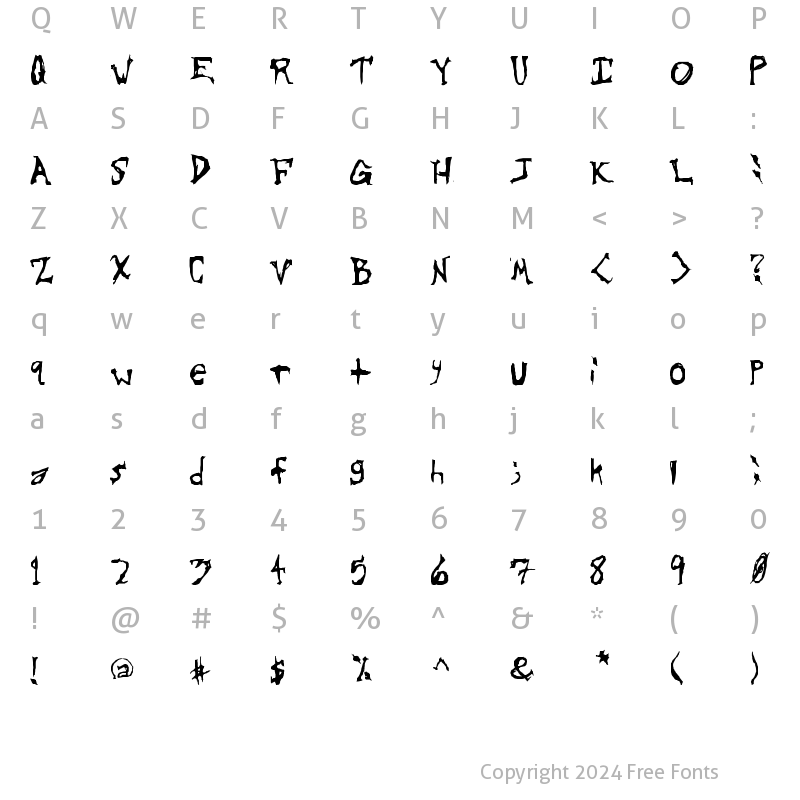 Character Map of Sinister Plot Regular