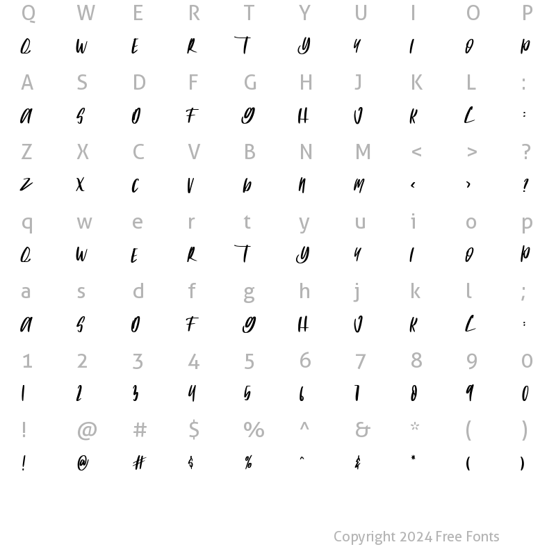 Character Map of SINTEN Regular