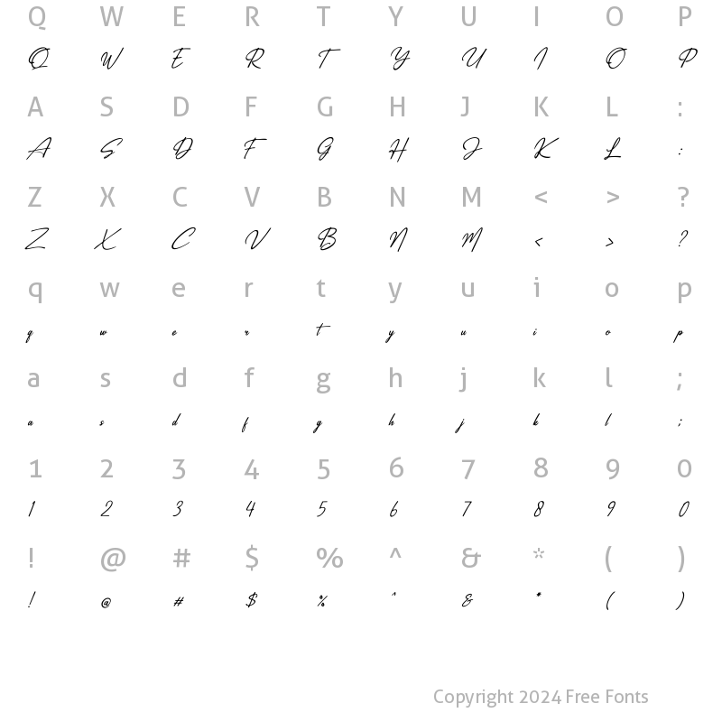 Character Map of Sintesa 2 2