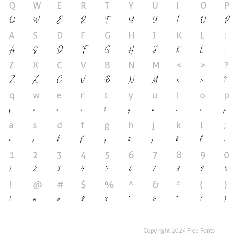 Character Map of Sintesa 4 4