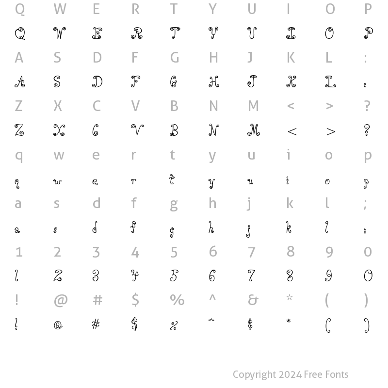 Character Map of SissyBoy BT Roman