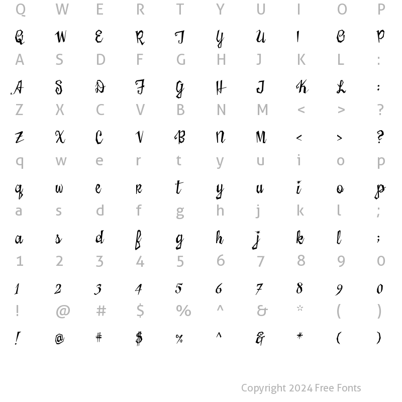 Character Map of Sister Frisky