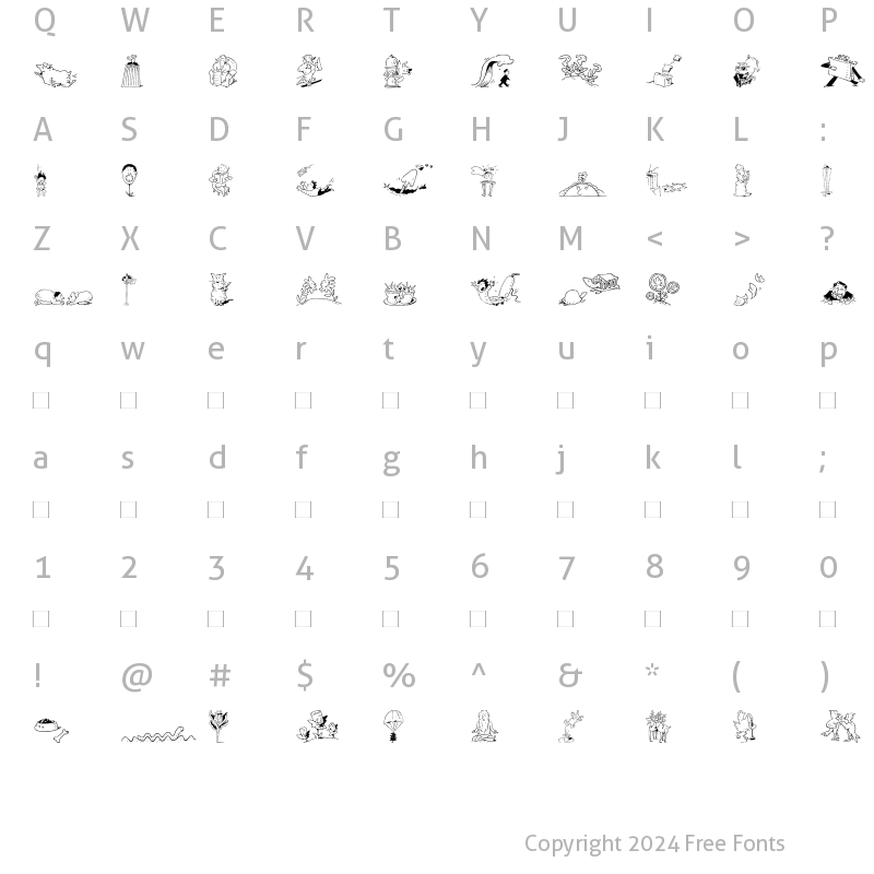 Character Map of Situations Two ITC Regular