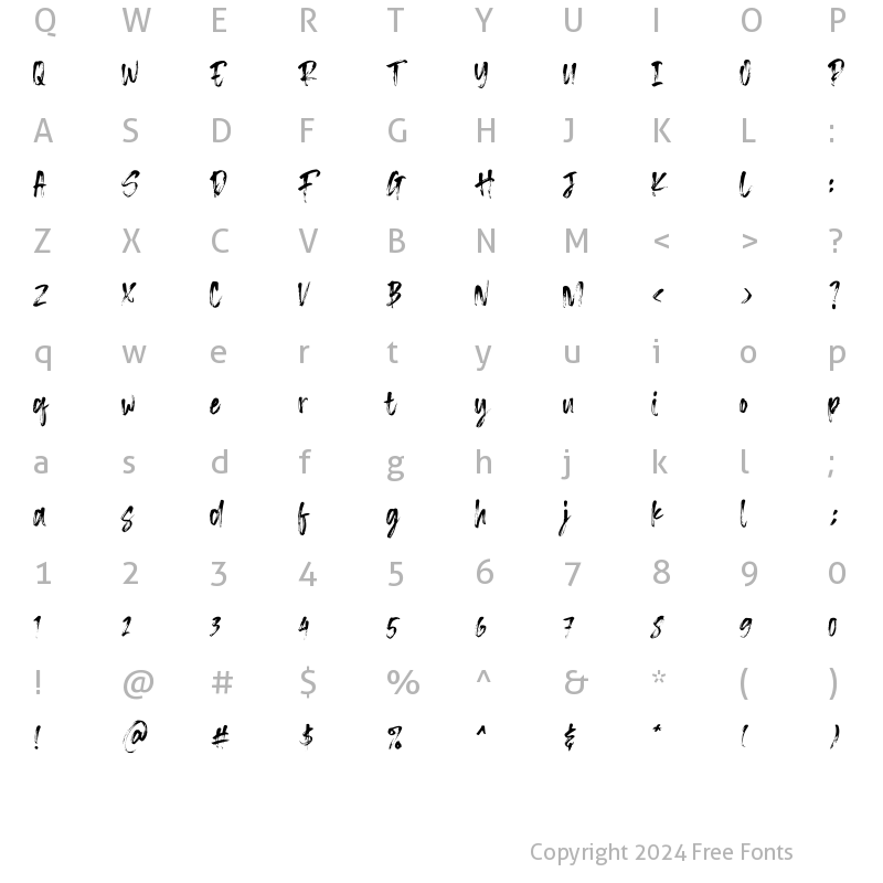 Character Map of Sketching Regular