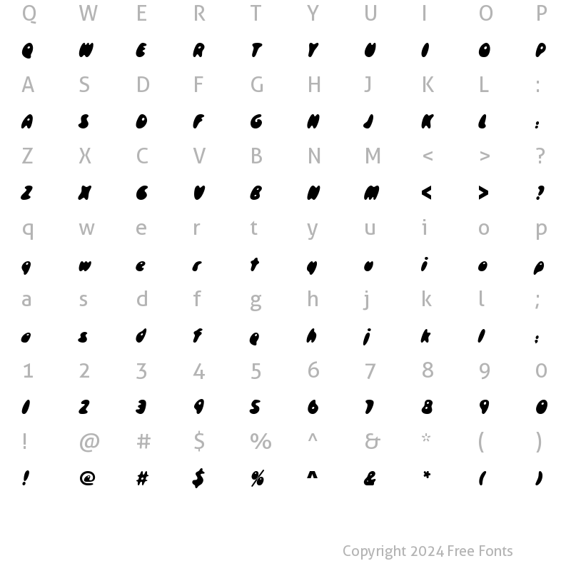 Character Map of Skidoos Becker Poster Regular