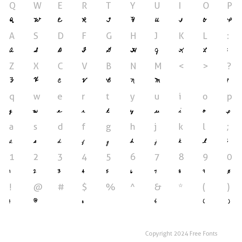 Character Map of SkippiesScript Regular