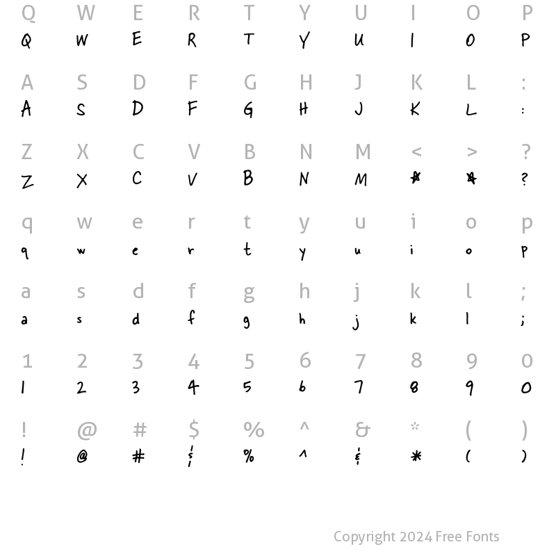 Character Map of SkippySharpie Sharpie