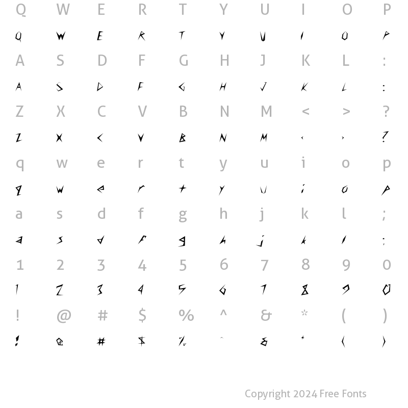 Character Map of Slasher Normal