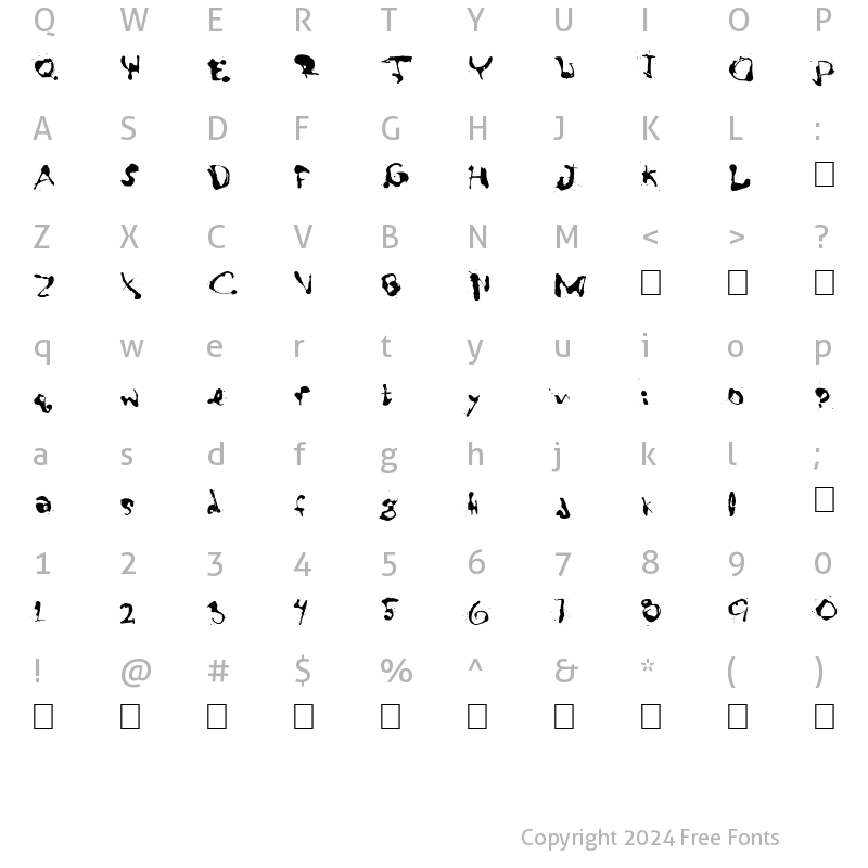 Character Map of Slawterhouse Alternate