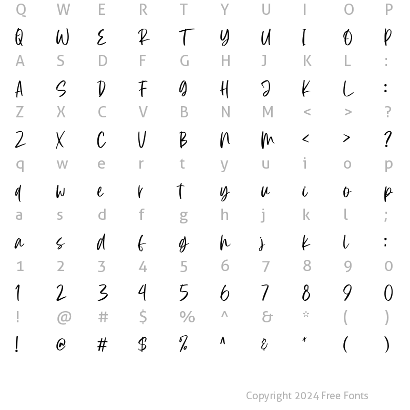 Character Map of Slightwell Regular