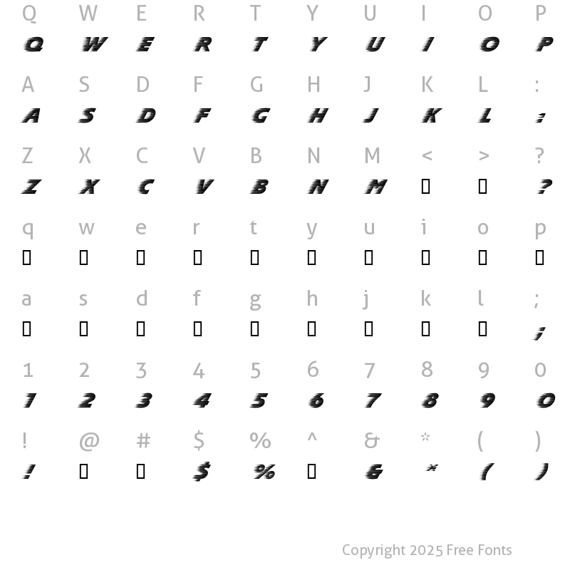 Character Map of Slipstream Forward