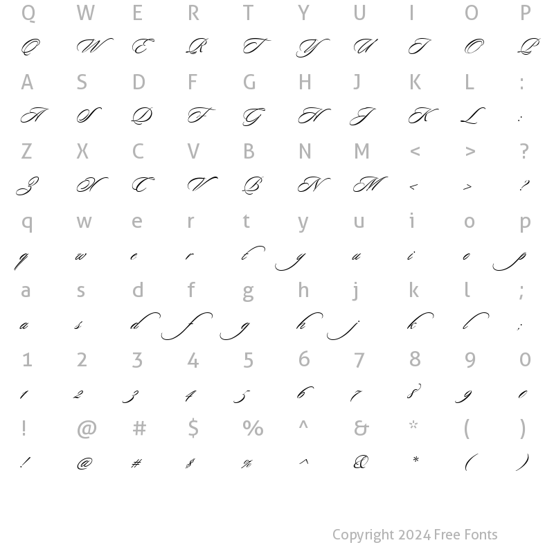 Character Map of Sloop Script Regular