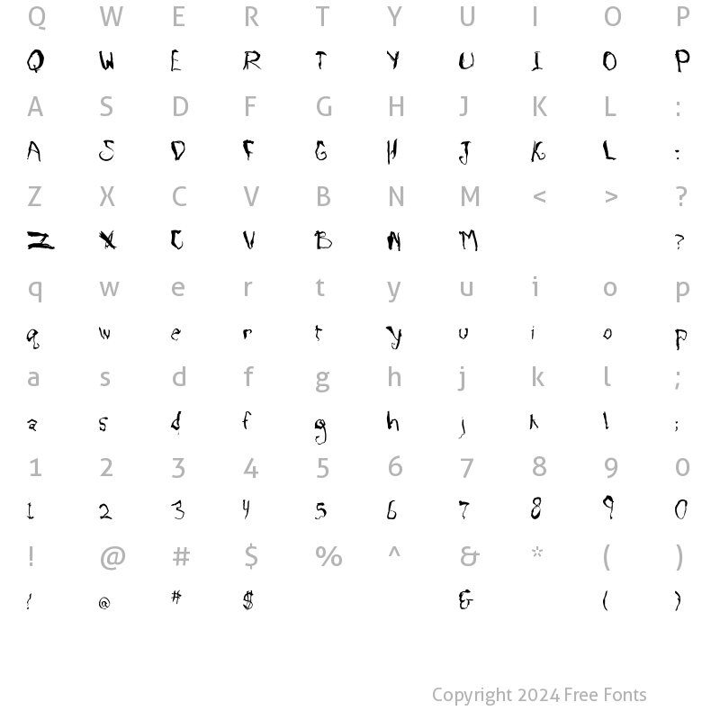 Character Map of SloppyJoe Regular