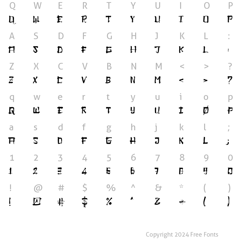 Character Map of Slow Regular