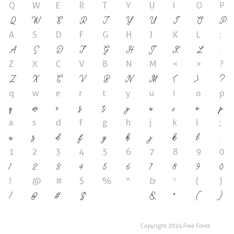 Character Map of slowly Regular