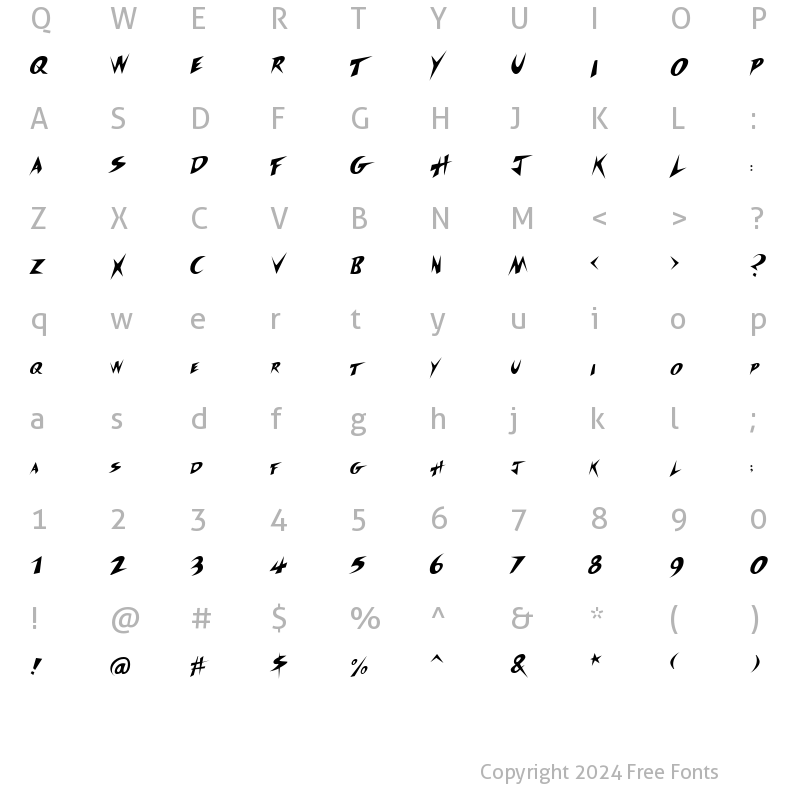 Character Map of SLTitanes Regular