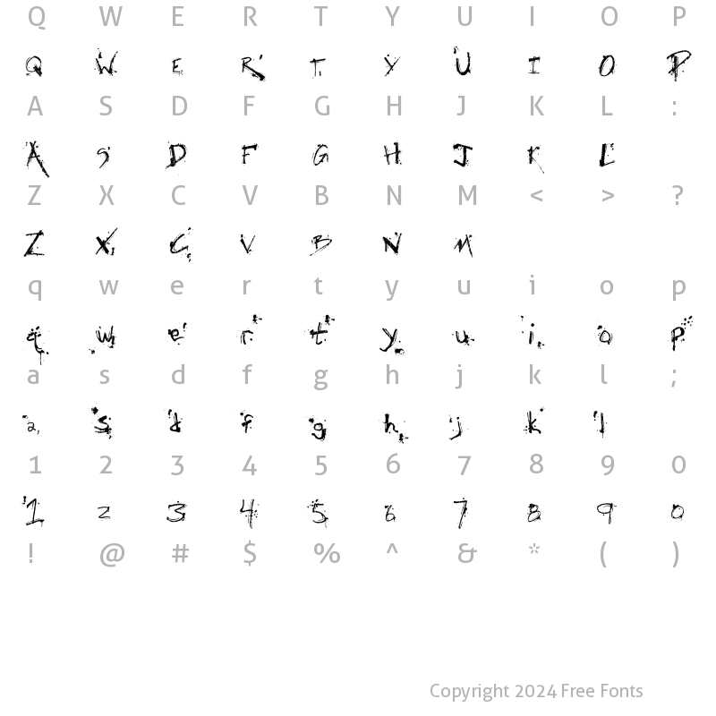 Character Map of SM_obscenisM Regular