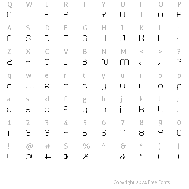 Character Map of SM_perceptionisM Regular