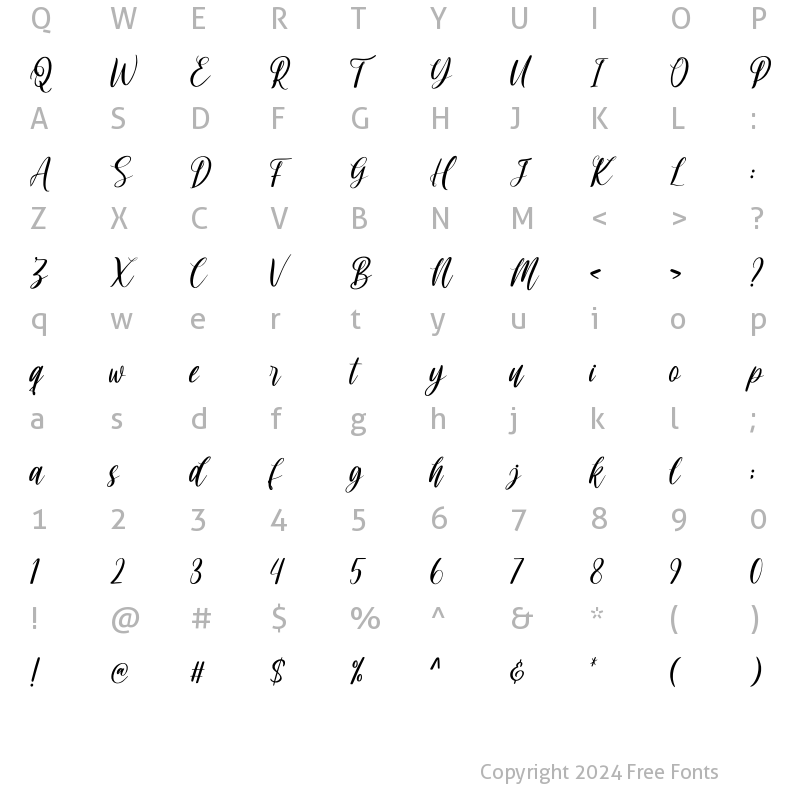 Character Map of Smoothest Regular