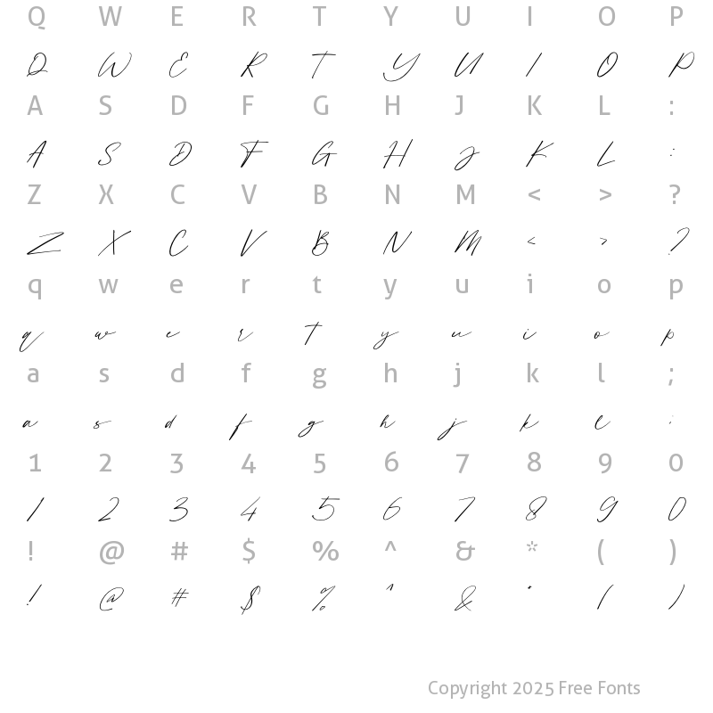 Character Map of Smoothness Regular