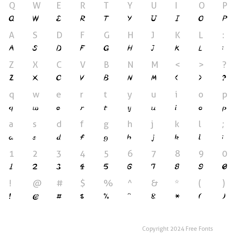 Character Map of SMPaintingX SMPaintingX