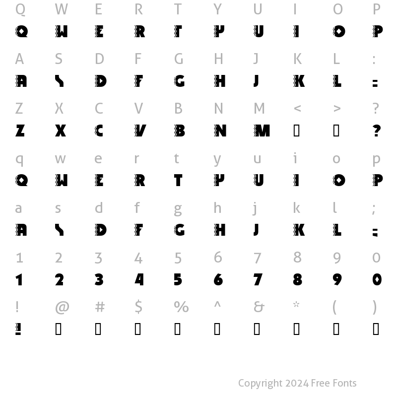 Character Map of Snake Venom Regular