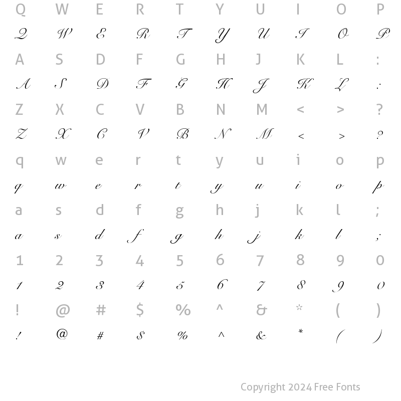 Character Map of SnellboundDB Normal