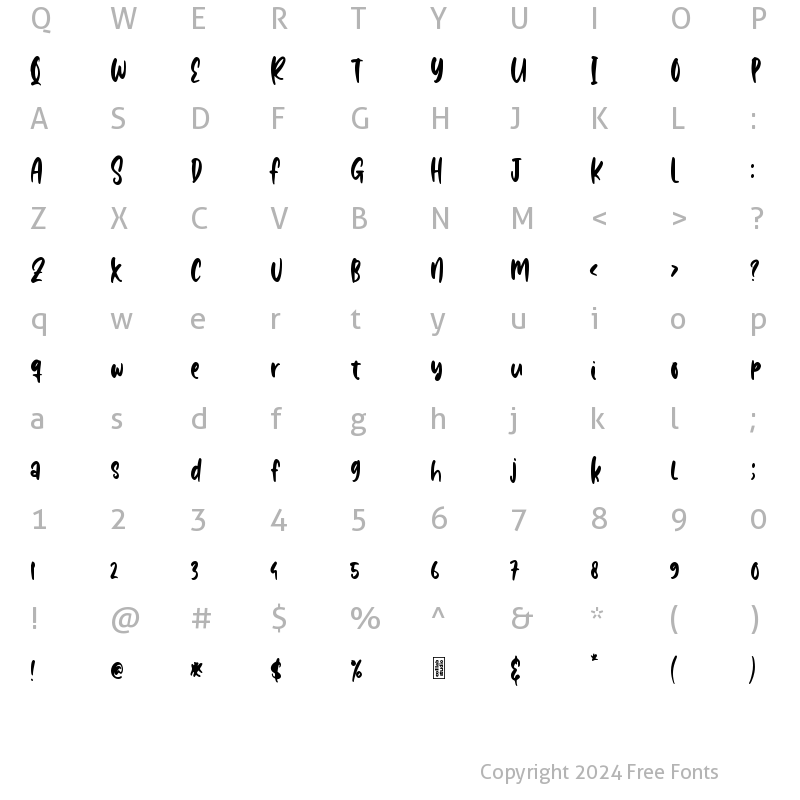 Character Map of Snoopii Losee Regular