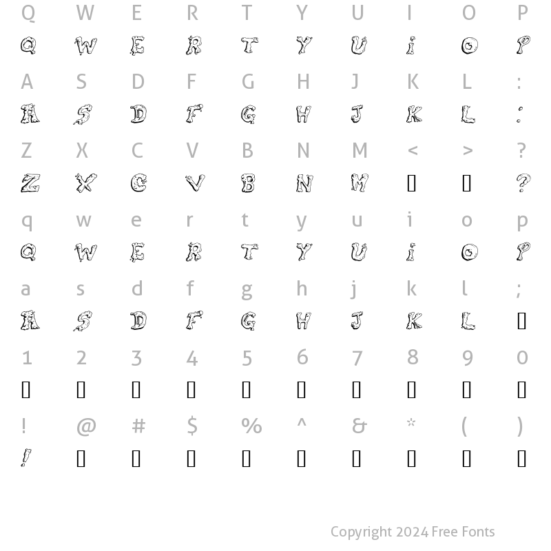 Character Map of Snot Regular