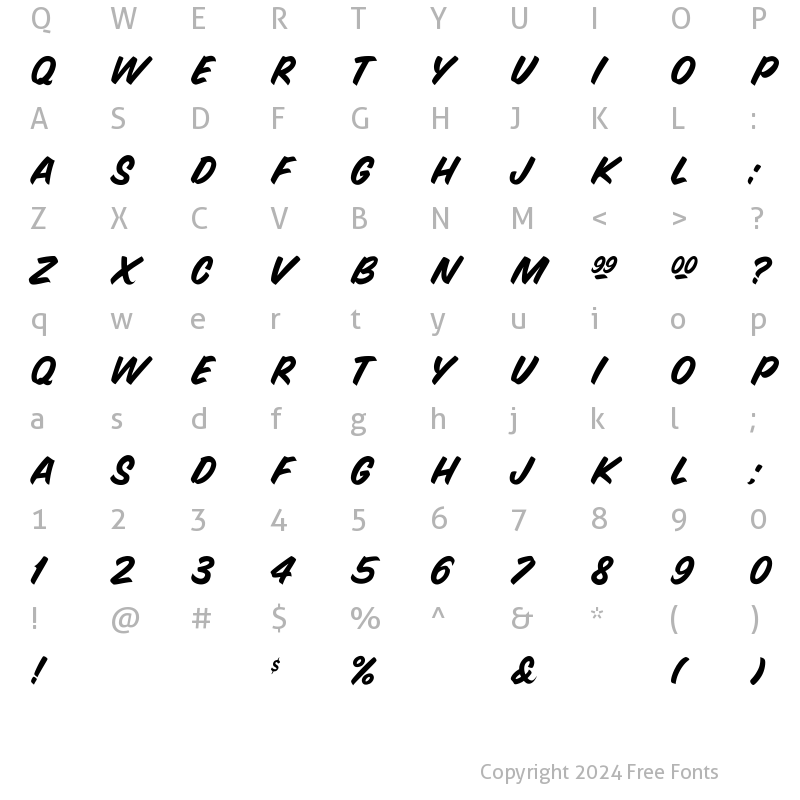 Character Map of Snyders Regular