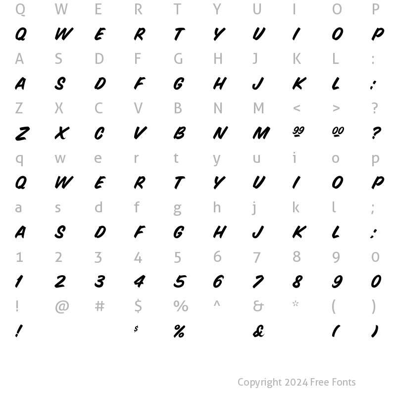 Character Map of SnyderSpeed Regular