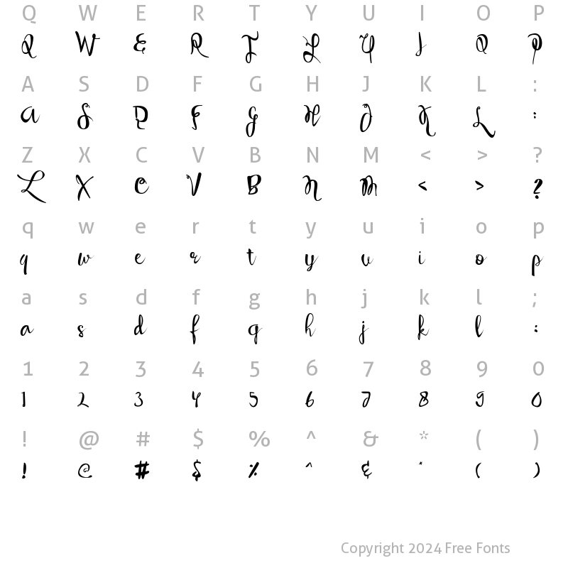 Character Map of Sobbers Regular