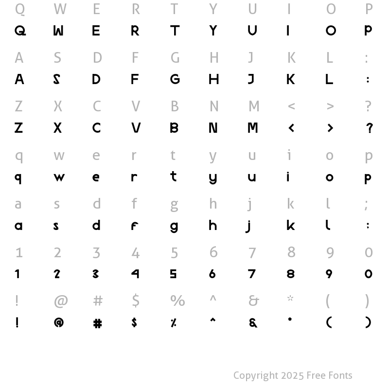 Character Map of Social Trend Regular